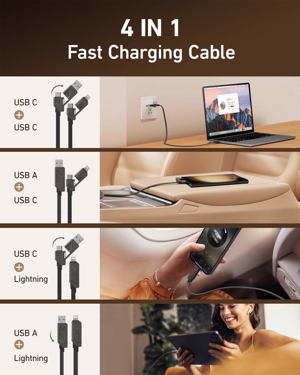 4-in-1 USB/USB C to Lightning/USB C Cable 6ft, 60W Fast Charging & Data Sync, iPhone Charger Cord for iPhone 15 14 13 12 11 Samsung S24 S23 S22 Multi Charging Cable for USB-C & Lightning Devices - Image 3