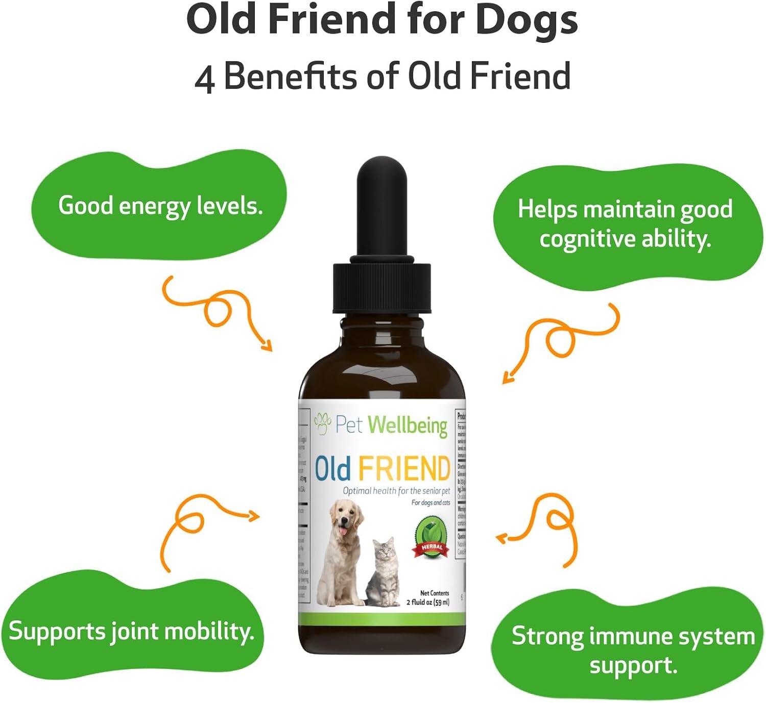 Pet Wellbeing Old Friend for Senior Dogs - Vet-Formulated - Aging Immune System & Joint Mobility Support in Older Canines - Natural Herbal Supplement 2 oz (59 ml) - Image 4