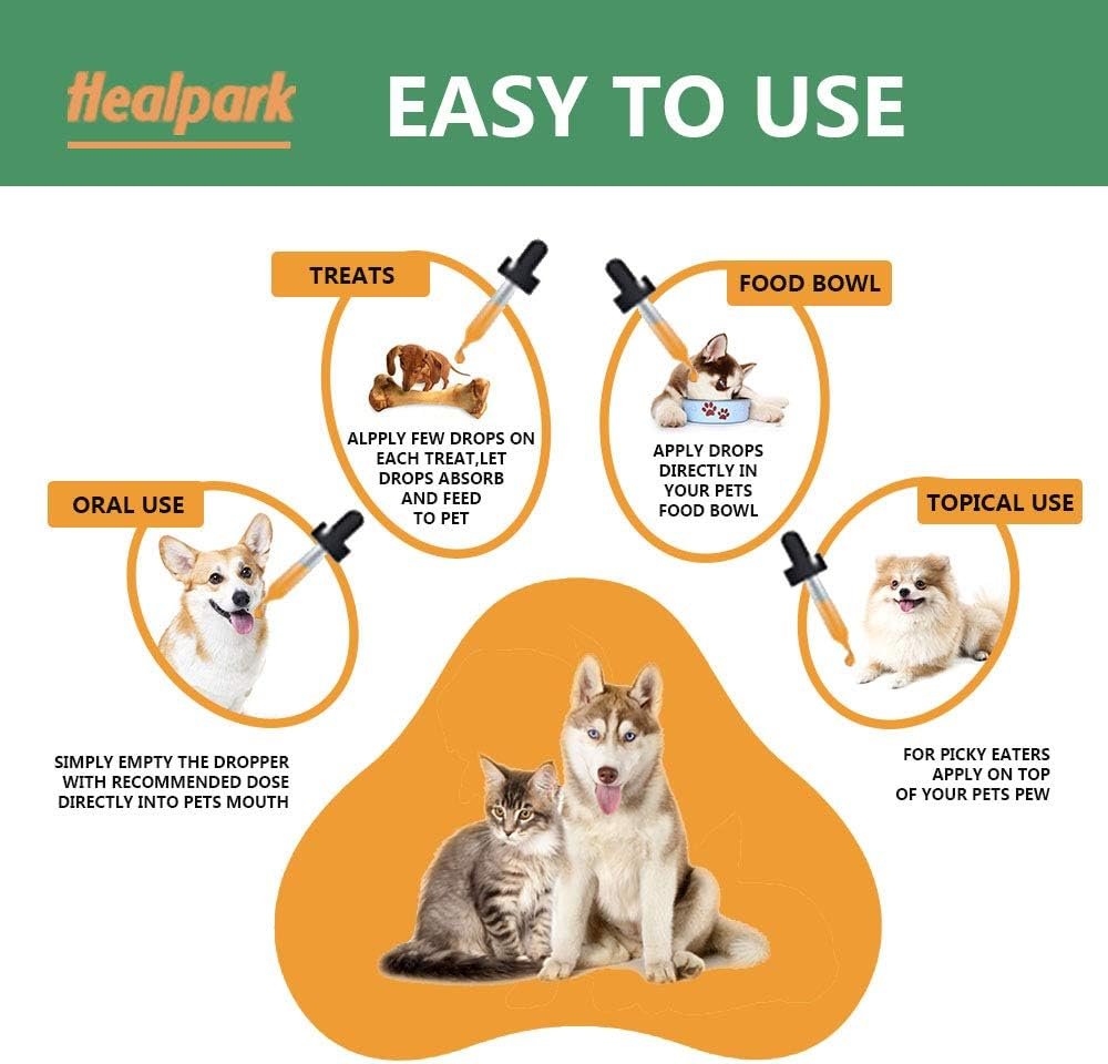 Hemp Oil for Dogs Cats - 2 Pack 1500mg - Separation Anxiety, Joint Pain, Stress Relief, Arthritis, Seizures, Calming Dog Treats - Organic Hemp Seed Oil Extract - Image 7