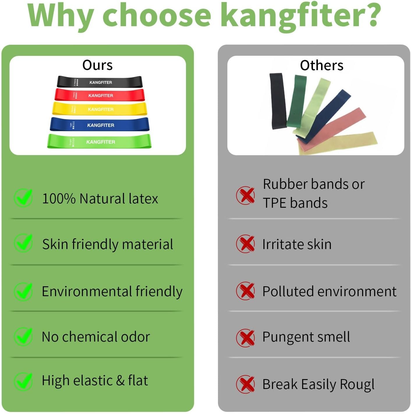 Resistance Bands for Working Out, Loop Exercise Bands for Booty Leg, Butt, Glutes, Stretch Workout Bands for Women & Men, Hip Elastic Bands for Home and Gym Fitness, Yoga, Pilates - Image 7