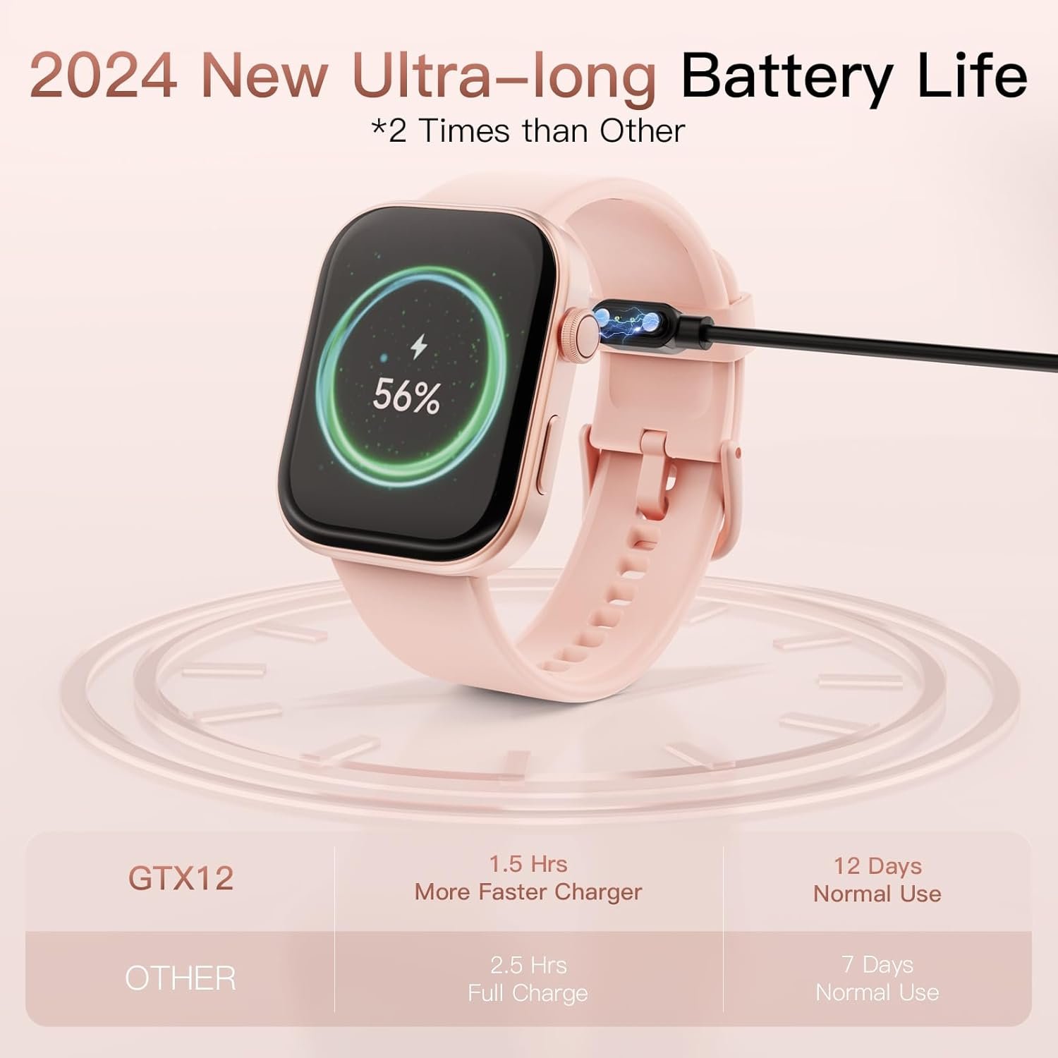 Tensky Smart Watch for Women Android & iOS, AI Voice, 1.99" AMOLED Fitness Tracker with Bluetooth Call, 3ATM Waterproof Heart Rate/Sleep/SpO2 Monitor, Pedometer, 100+ Sport Modes, 12 Days Battery Life - Image 6