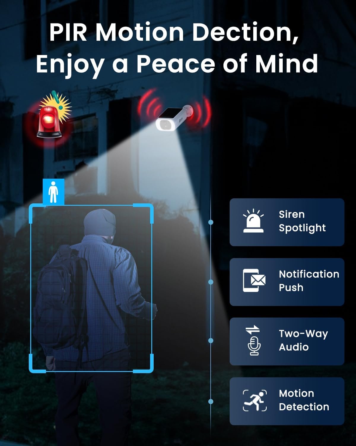 ANRAN 2K Cameras for Home Security Outside, Solar Security Cameras Wireless Outdoor, Battery Powered WiFi Surveillance with Human Detection, Color Night Vision, Spotlight, Works with Alexa (4 Pack) - Image 5