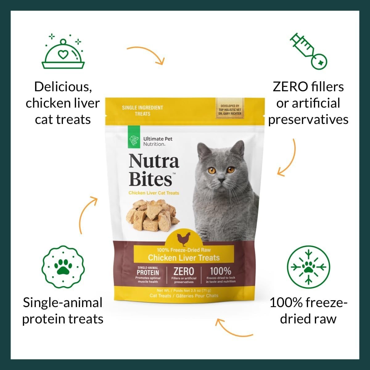 ULTIMATE PET NUTRITION Nutra Bites for Cats, Freeze Dried Raw Treats, Single Ingredient, Grain Free, (2.5oz, Chicken Liver) - Image 2