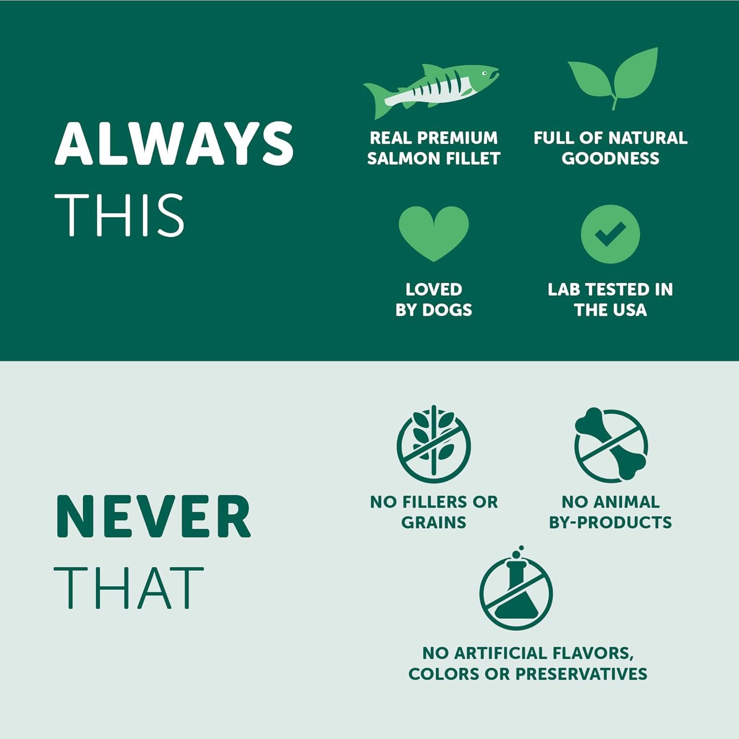 Salmon Fillet Dog Treats, 3.5oz - Image 6