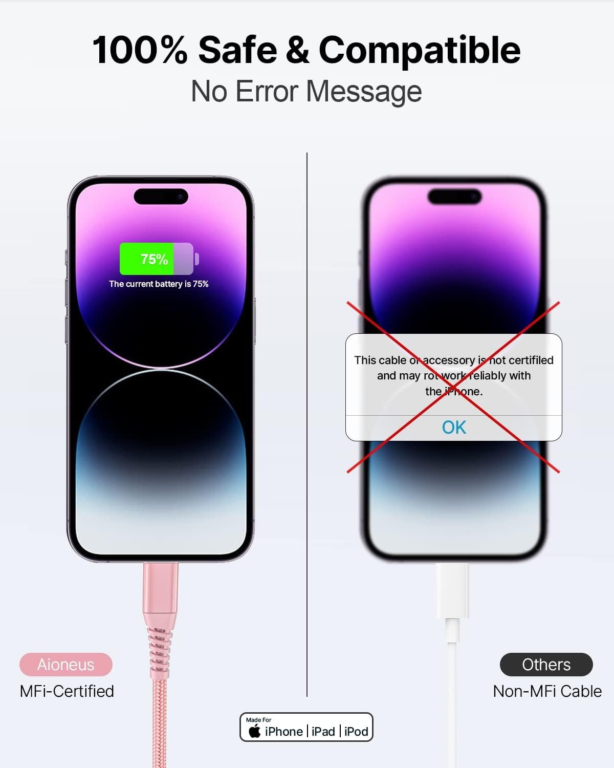 Aioneus iPhone Charger 6ft 2Pack, Apple Certified USB A to Lightning Cable Nylon Braided Phone Charger Cord Fast Charging for iPhone 14 13 12 11 Pro Xr Xs Max 10 8 7Plus 6 SE -Pink - Image 4