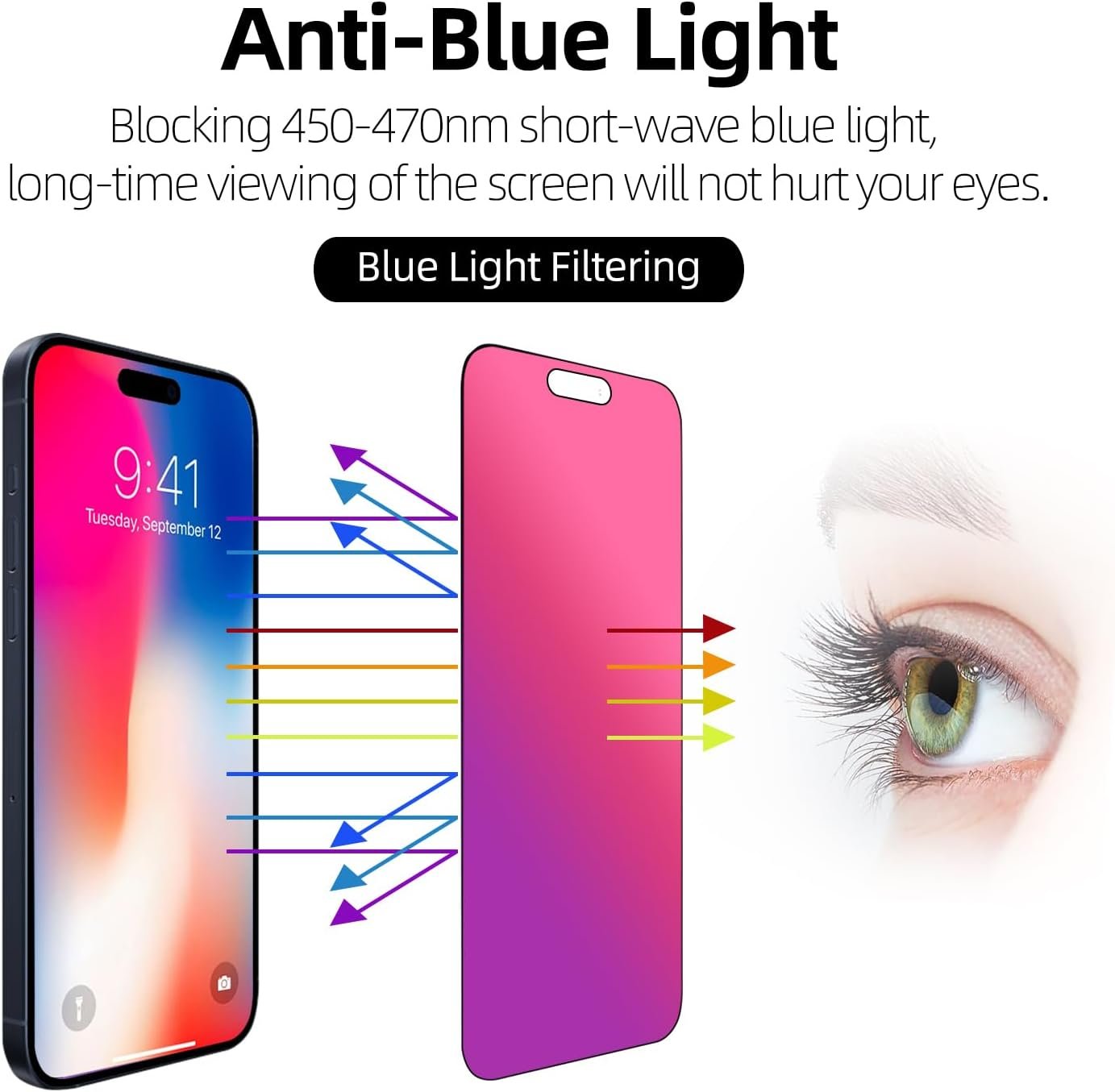 2 Pcs Dazzling Gradient Colorful Anti-Spy Tempered Glass Screen Protector Compatible with iPhone 15 pro max, Electroplated Anti-Blue Light, HD Anti-scratch Privacy Protection, 6.7 inch with Aid Frame - Image 7