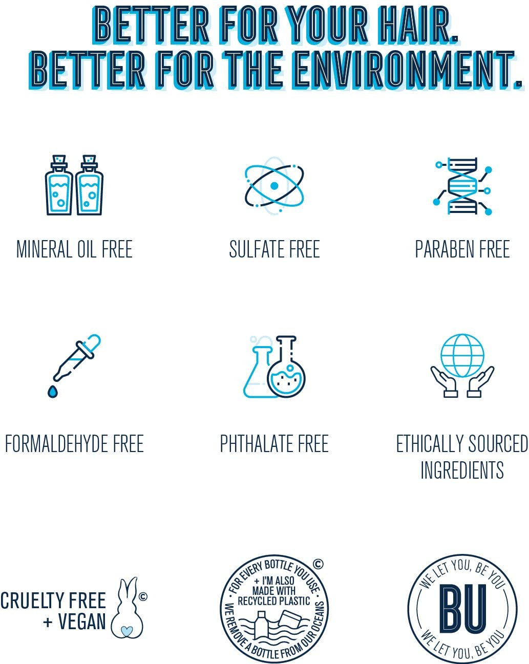 Boldplex 7 Hair Oil for Dry & Damaged Hair - Adds Shine, Strengthens, Smooths Split Ends & Frizz, Moisturizes & Nourishes. Weightless Hair Treatment Oil For Curly, Frizzy & Coarse Hair - 3.38 FlOz - Image 6