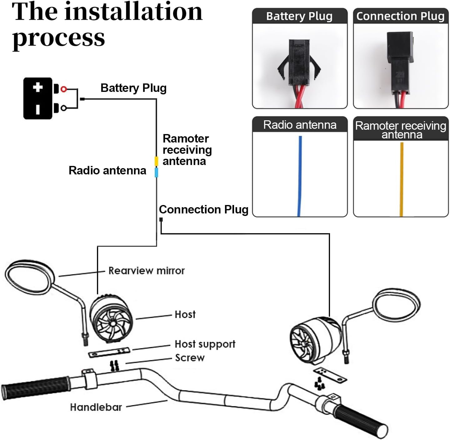 Motorcycle Speakers Bluetooth Waterproof Stereo System Support SD/USB/AUX/FM Radio Stereo Amplifier Speaker,Universal for All of The Motorcycle - Image 9