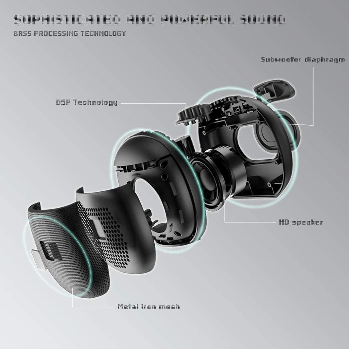 Bluetooth Speaker, Portable Speaker Dual-Driver Deep Bass, IPX6 Waterproof Shower Speakers Wireless Bluetooth 5.0 Built-in Mic, 66ft Range 24 H Playtime Outdoor Speaker with USB TF Intput & FM Radio - Image 3