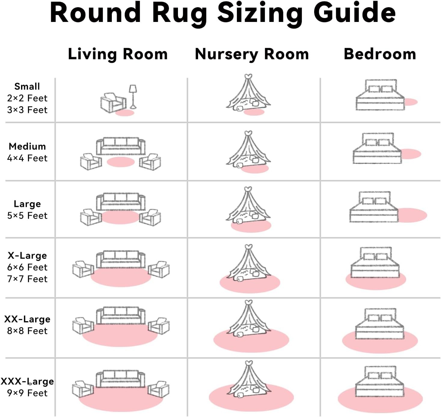 OLANLY Pink Round Rugs for Bedroom - Machine Washable, 4x4 Feet Circle Area Rugs for Living Room, Soft and Fluffy Shaggy Carpet for Teen Girls and Boys, Dorms, Nursery Rooms, Home Decor Aesthetic - Image 9