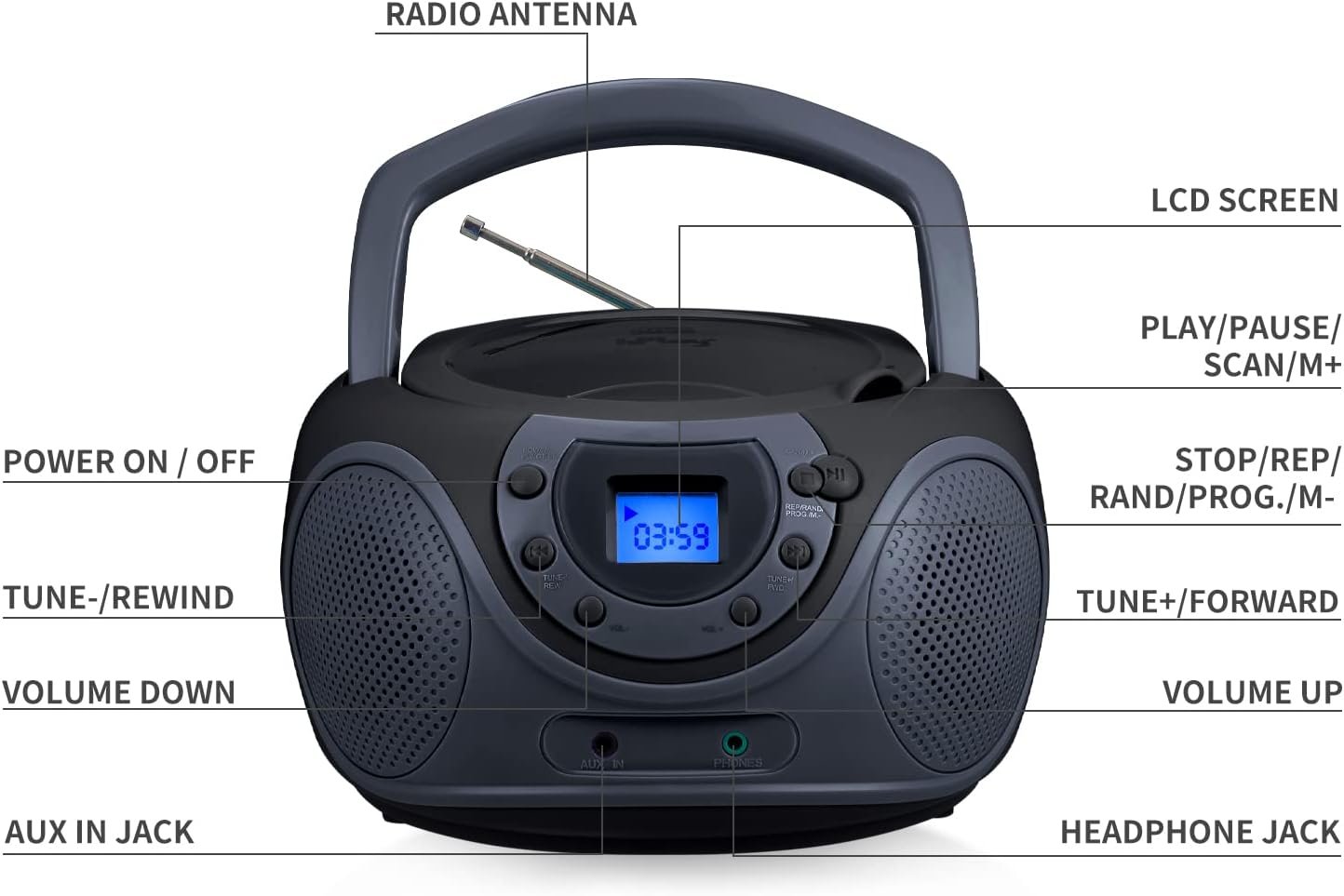 hPlay Gummy P16 Portable CD Player Boombox AM FM Digital Tuning Radio, Aux Line-in, Headphone Jack, Foldable Carrying Handle (Space Grey) - Image 8