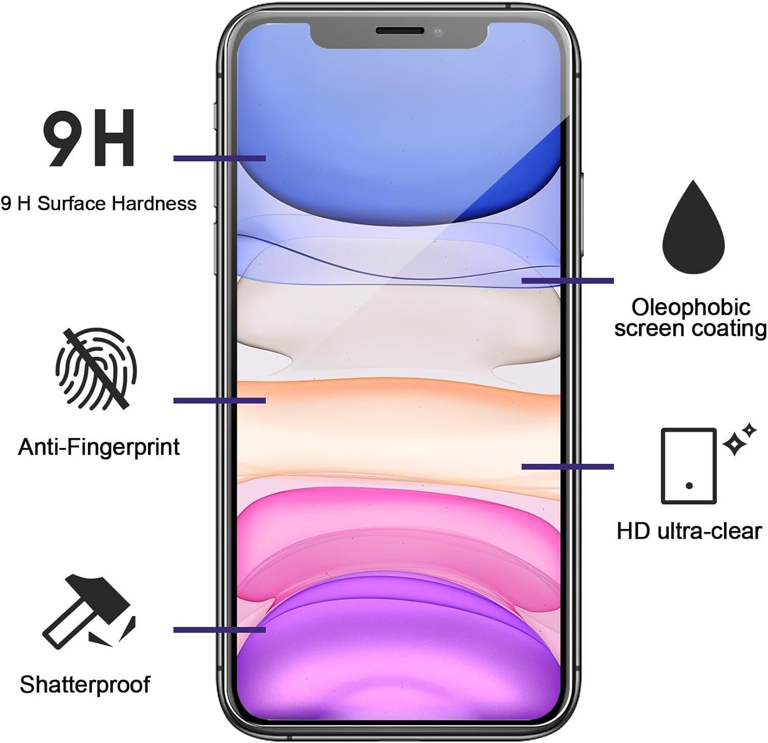 avakot-3 Pack Screen Protector for iPhone 11 6.1 Inch with 3 Pack Camera Lens Protector, 9H Hardness Tempered Glass Film for iPhone 11, Case Friendly, Bubble Free - Image 3