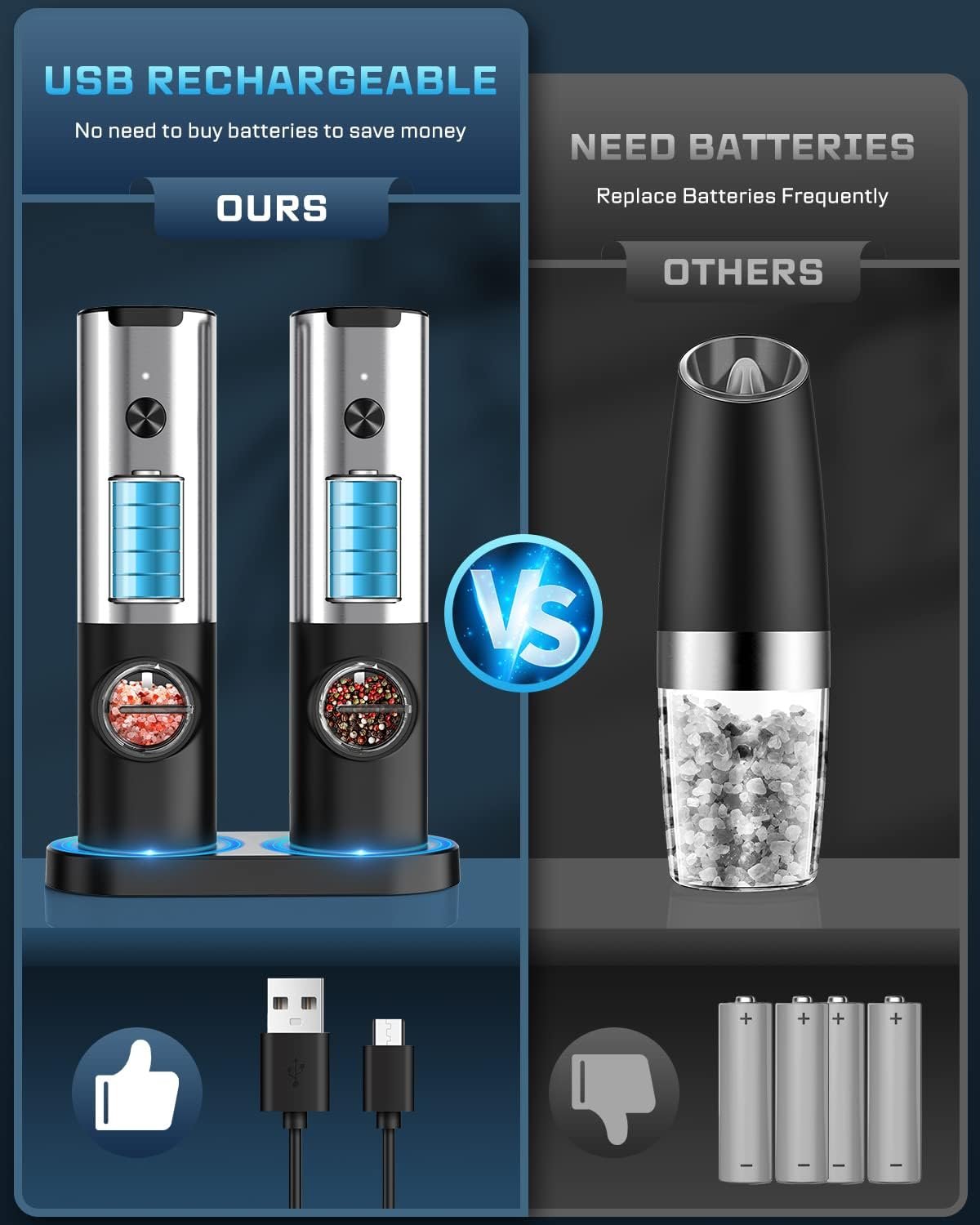 USB Rechargeable Electric Salt and Pepper Grinder Set - White Light, One Hand Operation, Adjustable Coarseness, Refillable - By SoulFox - Image 5