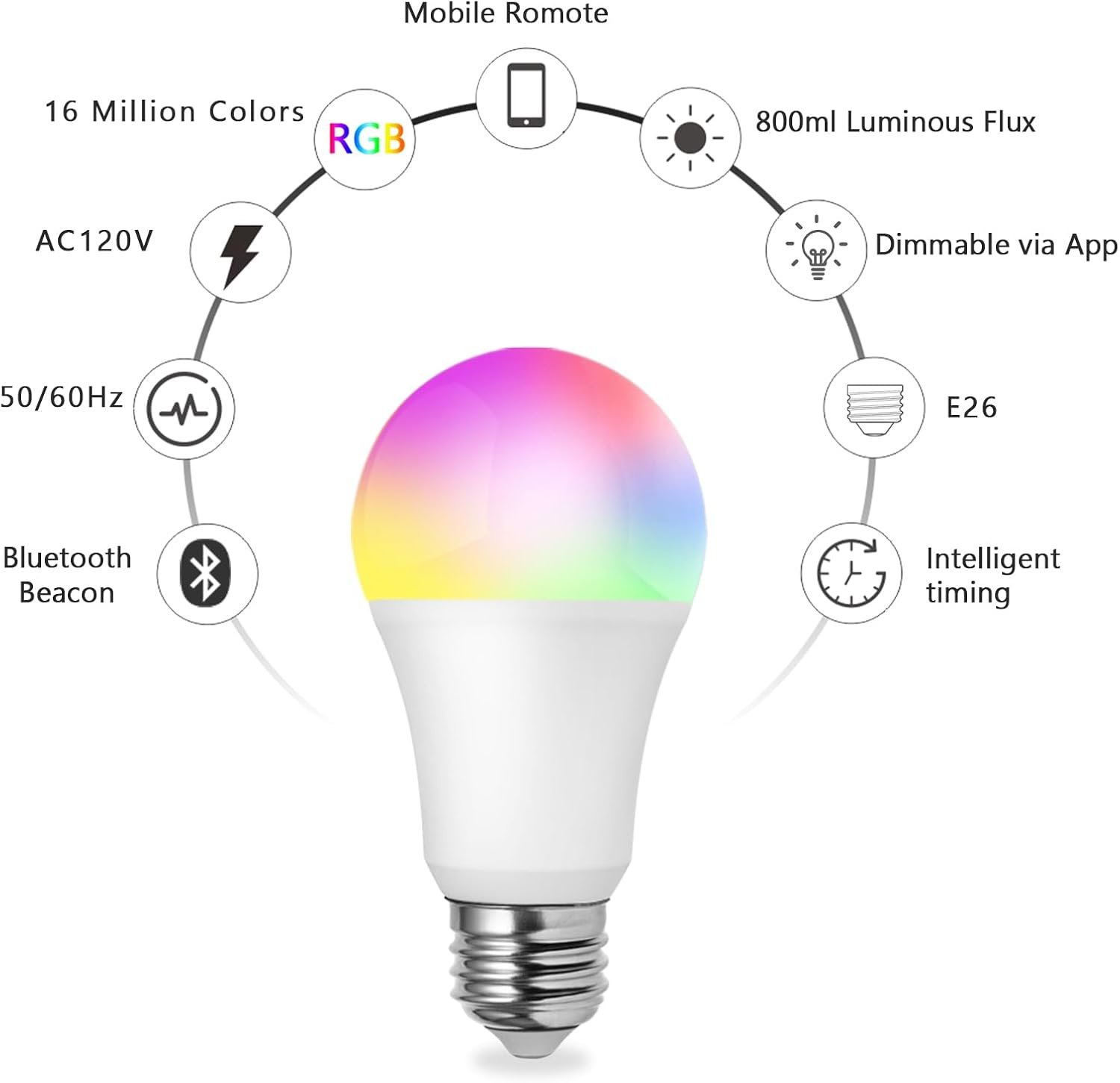 Bluetooth Tuya Smart Life App Light Bulb, A19 E26 LED Bulbs Dimmable and CCT + Full RGB Color Changing Lighting Bulbs 800LM 60W Equivalent 1 Pack(Don't Support WiFi/Alexa) - Image 10