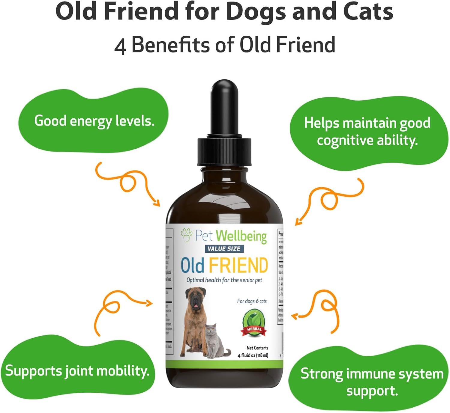 Pet Wellbeing Old Friend for Senior Dogs & Cats - Vet-Formulated - Aging Immune System & Joint Mobility Support in Older Pets - Natural Herbal Supplement 4 oz (118 ml) - Image 4