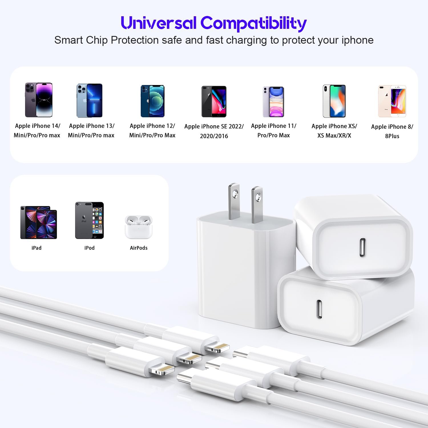 10Foot Fast iPhone Charging Cable,3-Pack Super Fast iPhone Charger USB C Charging Block Wall Charger PD Adapter with 10FT Type C to Lightning Cable Cord for iPhone 14/13/12/11Pro Max/XS Max/XS/XR/8/SE - Image 8
