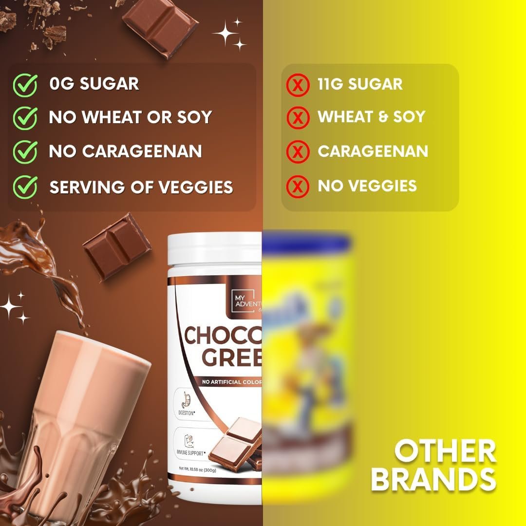 Chocolate Greens Superfood Powder - Gut Health - Mixes Easily with Milk, Coffee, Water - Reduce Bloat & Boost Immunity - Natural Energy from Veggies - Keto and Paleo Friendly Supplement - 60 Servings - Image 8