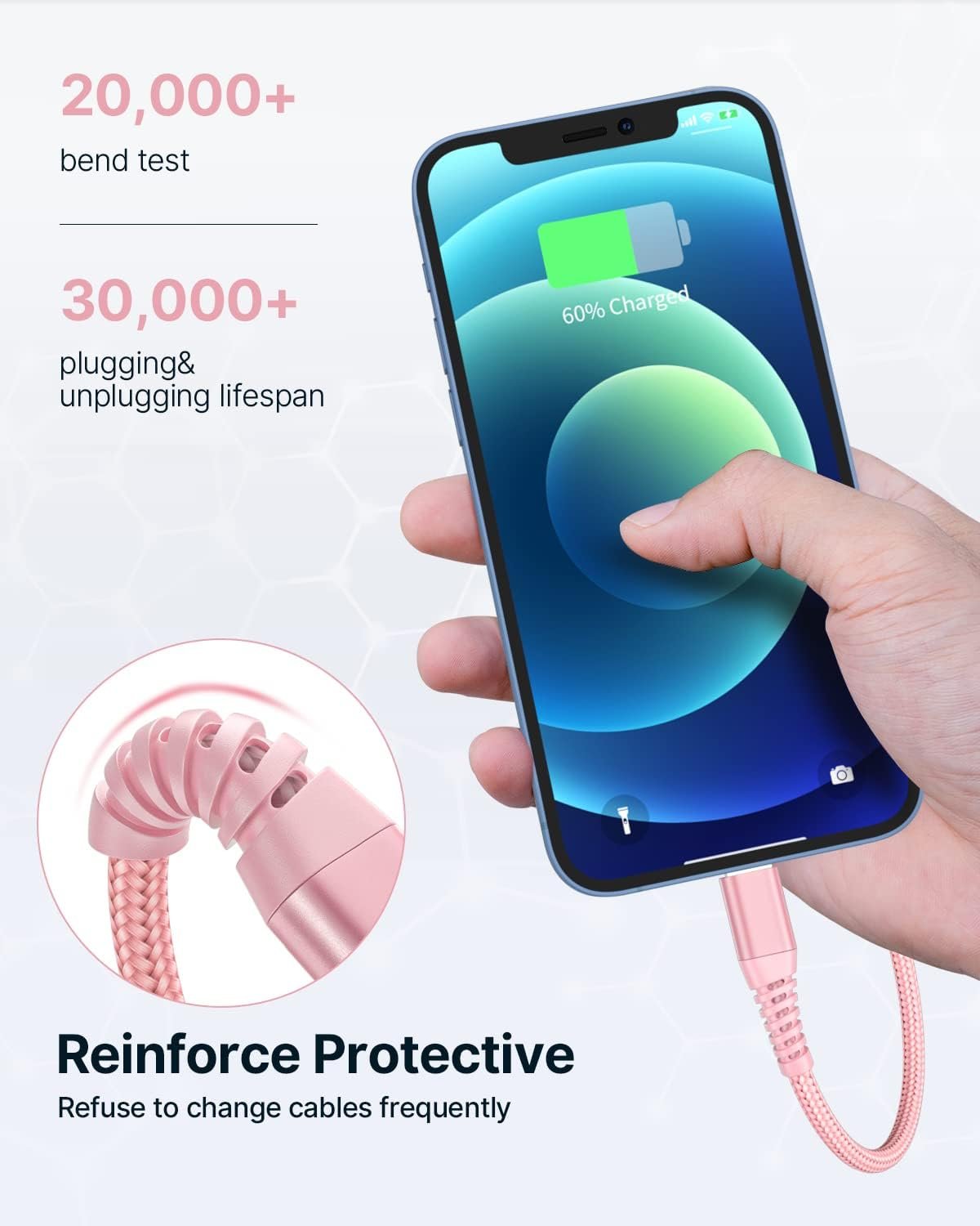 Aioneus iPhone Charger 6ft 2Pack, Apple Certified USB A to Lightning Cable Nylon Braided Phone Charger Cord Fast Charging for iPhone 14 13 12 11 Pro Xr Xs Max 10 8 7Plus 6 SE -Pink - Image 6
