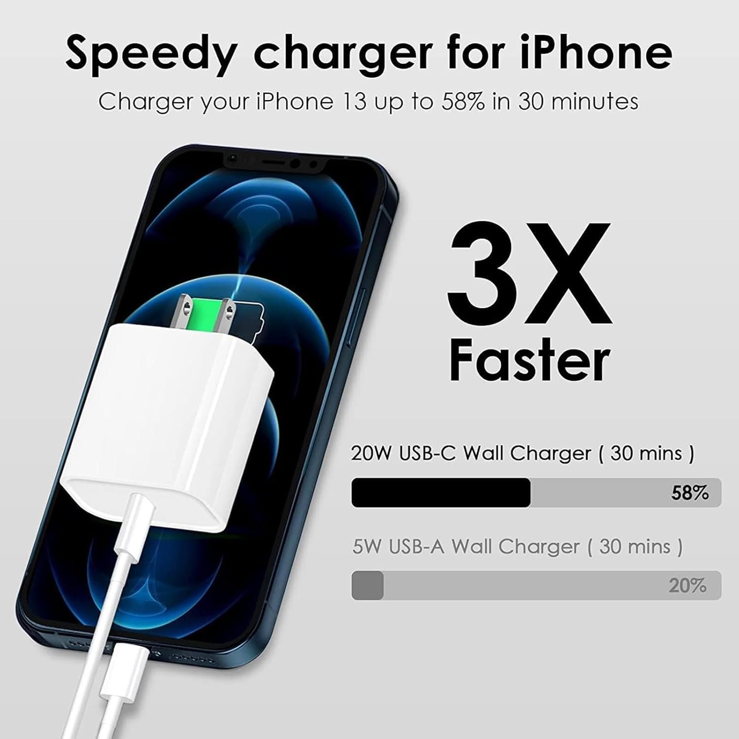 iPhone Charger Fast Charging 10 FT, PD 20W USB C Wall Charger Block with 10FT Long Type C to Lightning Fast Charging Data Sync Cable Compatible with iPhone 14 13 12 11 XS XR X 8 iPad - Image 3
