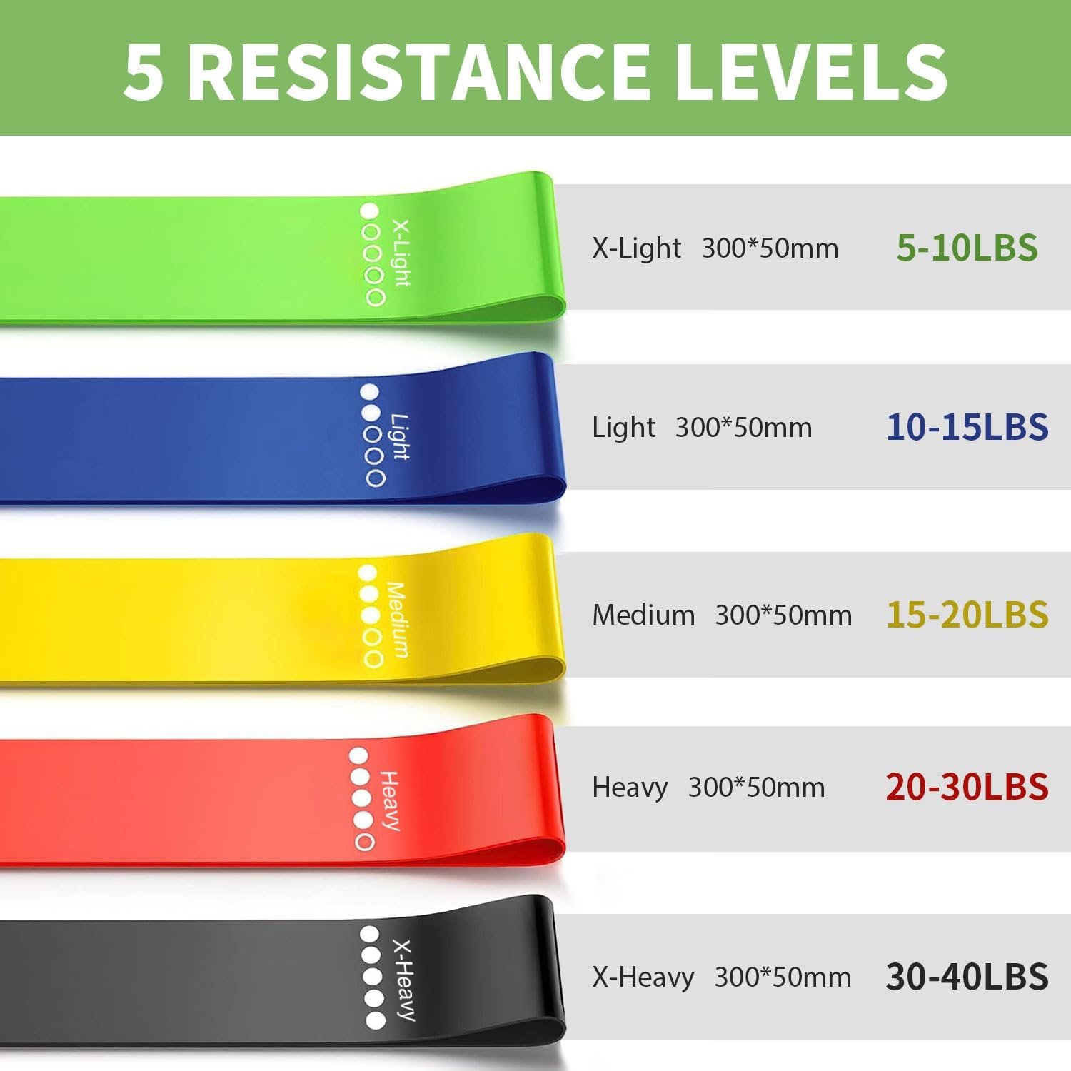 Resistance Bands for Working Out, Loop Exercise Bands for Booty Leg, Butt, Glutes, Stretch Workout Bands for Women & Men, Hip Elastic Bands for Home and Gym Fitness, Yoga, Pilates - Image 3