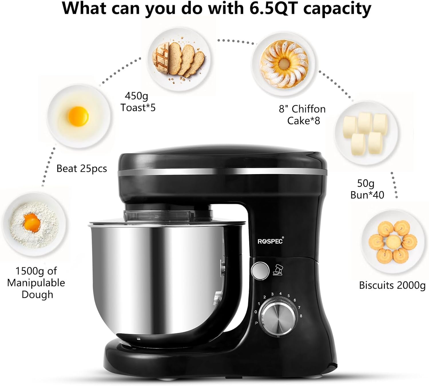 Stand Mixer,6.5-QT 660W 8-Speed Tilt-Head Food Mixer, Kitchen Electric Mixer with Dough Hook, Wire Whip & Beater (Black) - Image 5