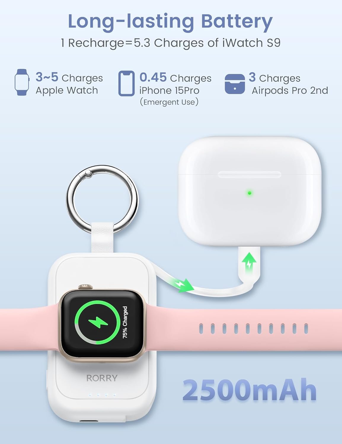 RORRY Charger for Apple Watch Series 10, 2500mAh Fast Charging Portable Charger for iWatch, Wireless Magnetic Travel Charger for Apple Watch Ultra Series 9 8 7 6 4 5 3 2 SE Accessories, White - Image 4