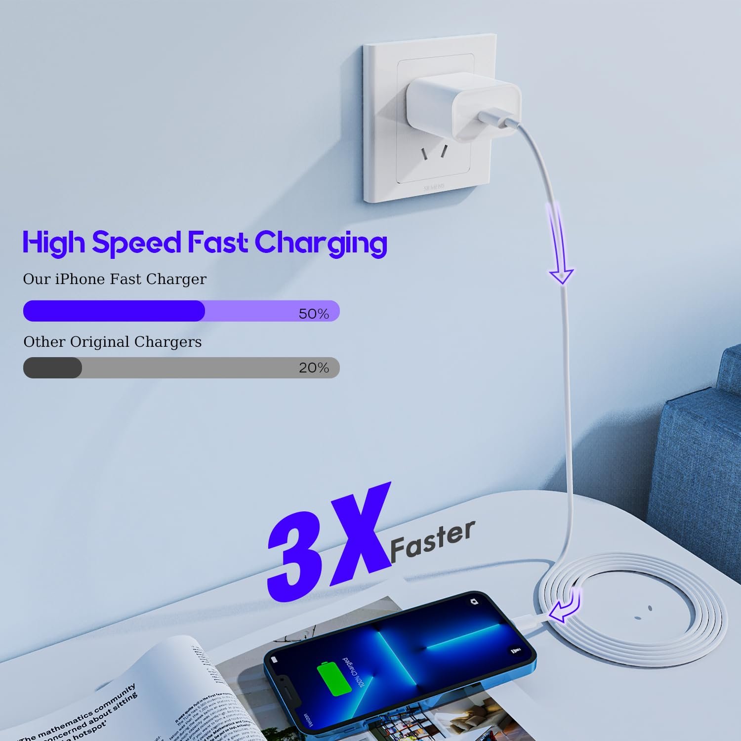10Foot Fast iPhone Charging Cable,3-Pack Super Fast iPhone Charger USB C Charging Block Wall Charger PD Adapter with 10FT Type C to Lightning Cable Cord for iPhone 14/13/12/11Pro Max/XS Max/XS/XR/8/SE - Image 3