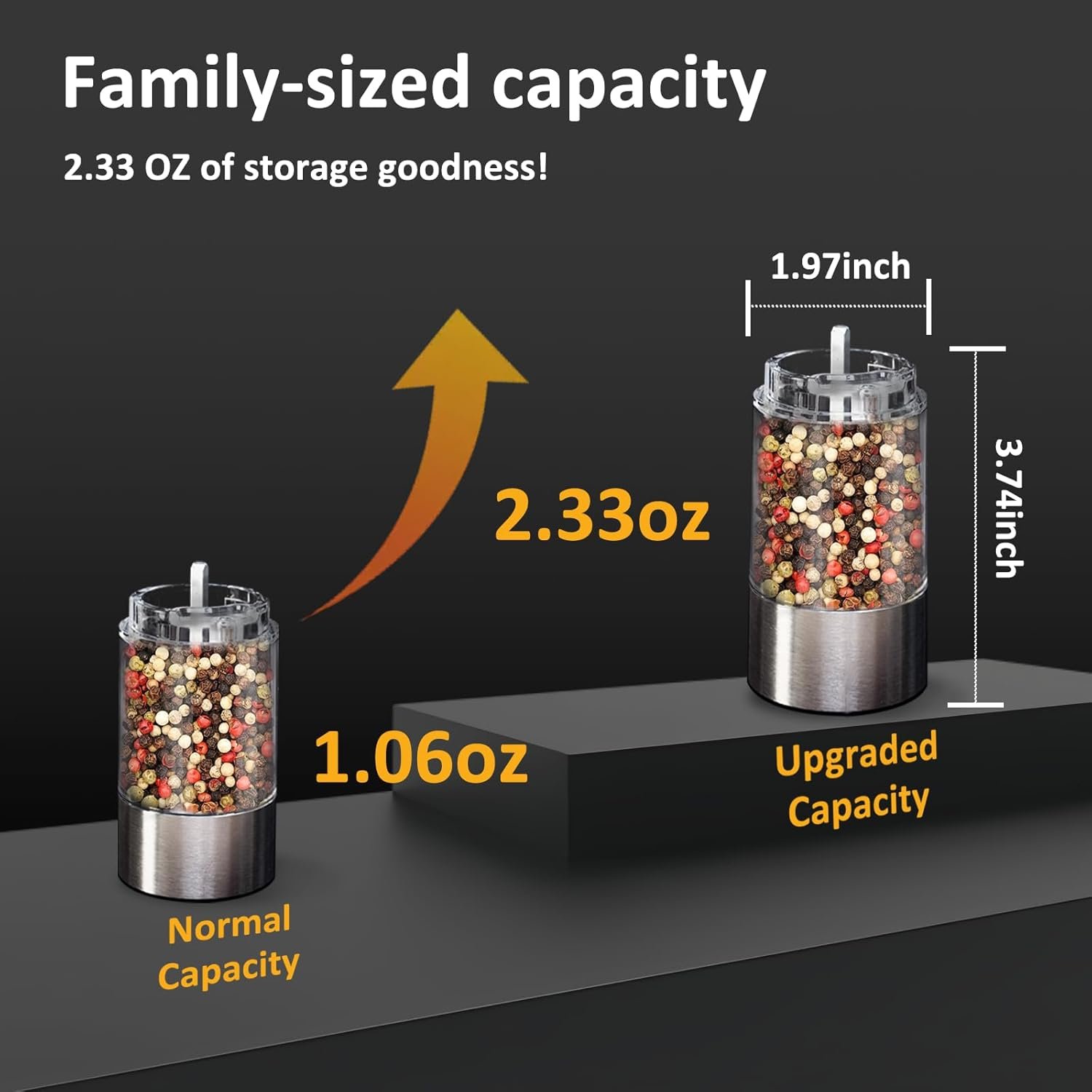 Electric Salt and Pepper Grinder Set, Rechargeable with Charging Base,Adjustable Coarseness with LED Light, Stainless Steel Automatic Pepper and Salt Mill Refillable(2 Packs) - Image 7