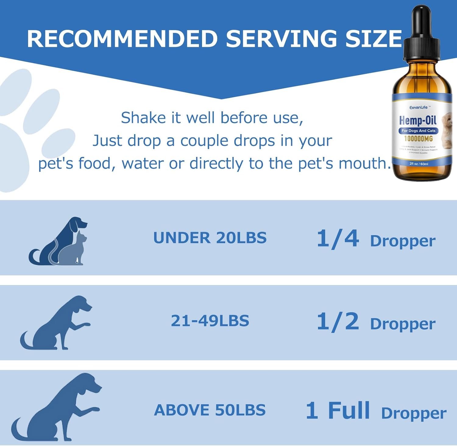 Hemp Oil for Dogs and Cats- Natural Pet Oil Drop for Anxiety Stress Pain Inflammation Joint Hip Аrthritis Skin Allergies Relief Relax Sleep, Organic Extract Dog Cat Calming Treats-60ml… - Image 7