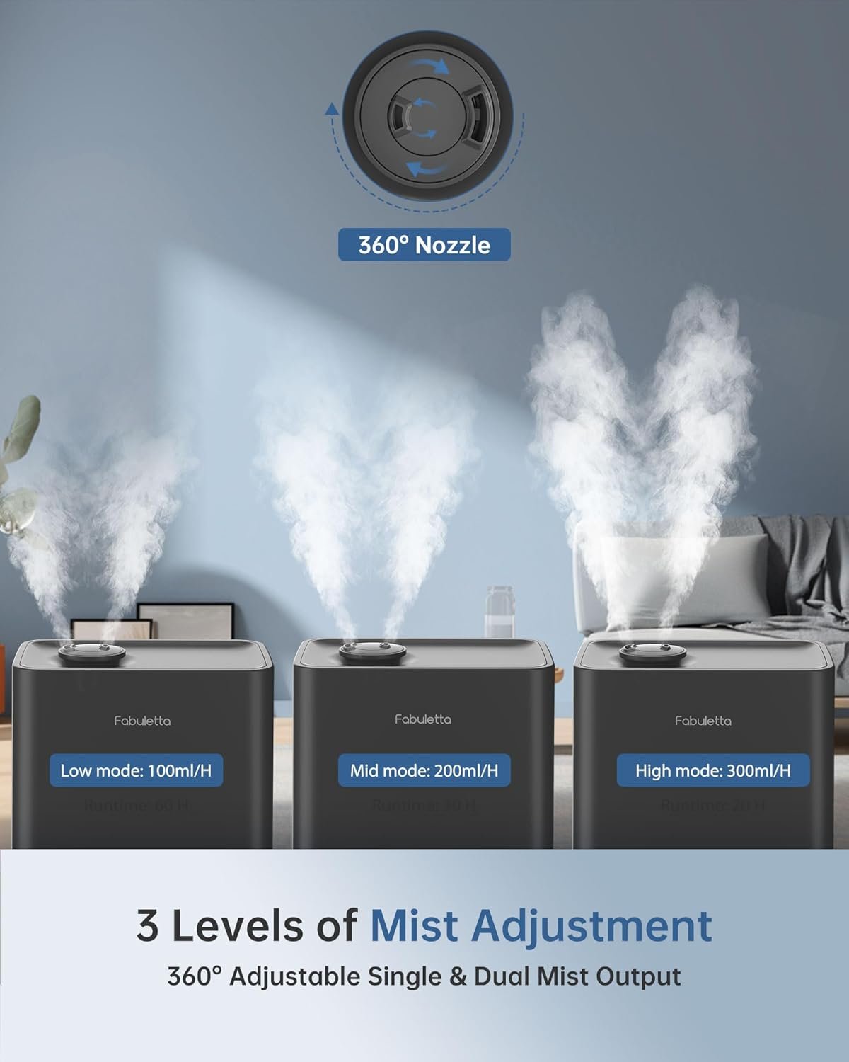 FABULETTA Humidifiers for Bedroom Large Room, 6L Top-Fill Humidifier with Remote Control, 3 Mist Levels, Essential Oil Diffuser, 2.4Mhz Ultrasonic, Auto Mode, Quiet Sleep & Night Light(Black) - Image 3