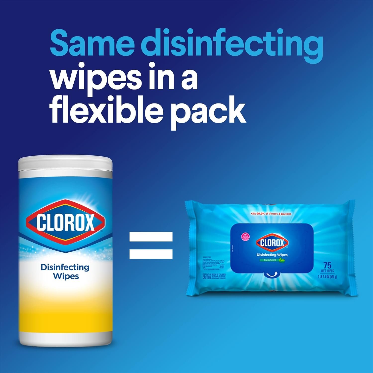 Clorox Cleaning Bundle Disinfecting Mist Lemon & Orange Blossom Scent (1 Spray Bottle & 1 Refill, 16 Fl Oz Each) Disinfecting Wipes, Moisture Seal Lid Fresh Scent (3-Pack, 75ct Each) - Image 7