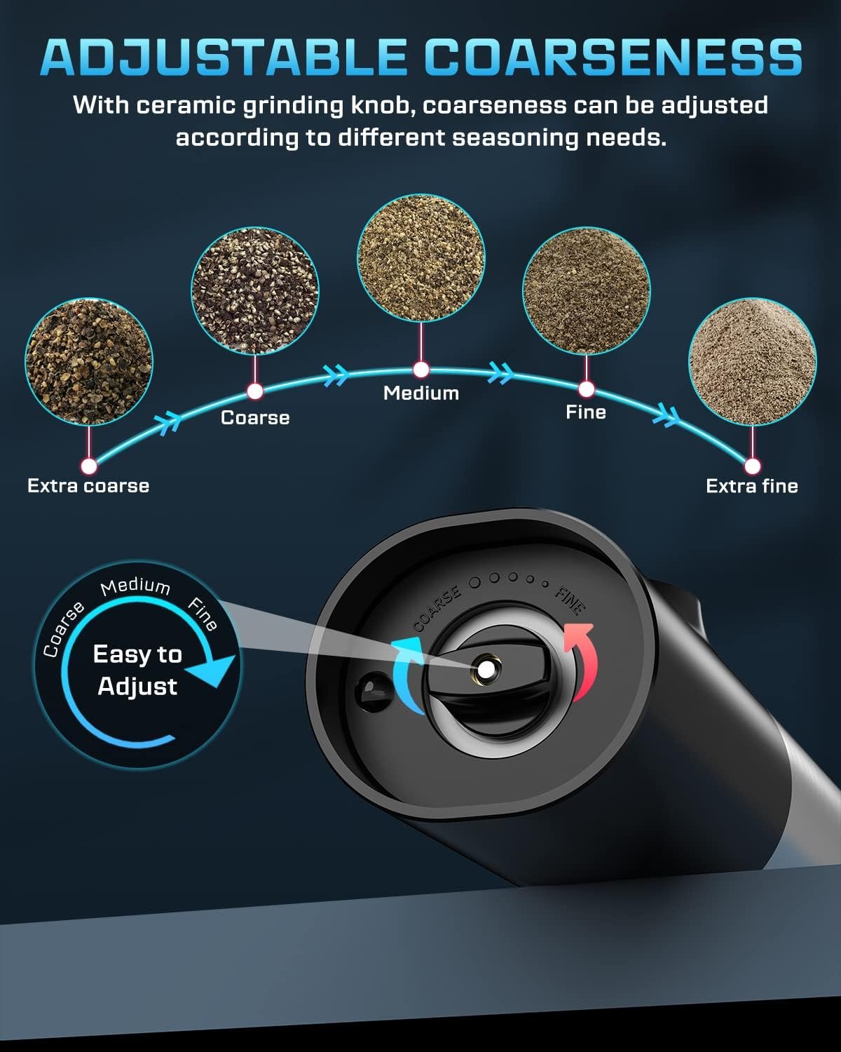 USB Rechargeable Electric Salt and Pepper Grinder Set - White Light, One Hand Operation, Adjustable Coarseness, Refillable - By SoulFox - Image 6