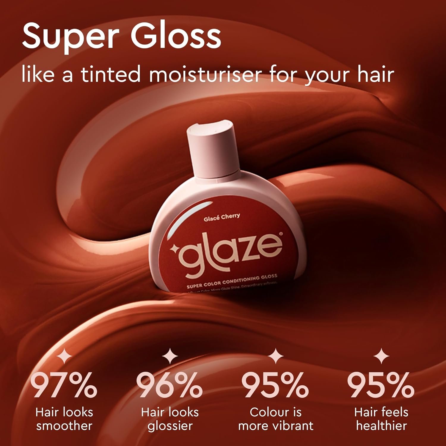 Glaze Conditioning Gloss - Tinted Moisturizer for Vibrant Red/Auburn Hair - Boosts Color, Repairs Damage & Adds Mirror Shine - Glace Cherry, 6.4 oz - Image 4