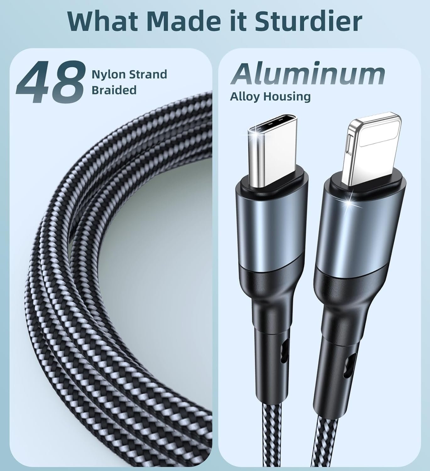 Charger Cable for Apple Watch Upgraded 3 in 2 Fast iPhone Watch Charger USB C Multi Fast Charging Cable Compatible with iWatch Ultra/SE/10/9/8/7/6/5/4/3/2/1 & iPhone 16/15/14/13/12/11/Galaxy S23-4FT - Image 6