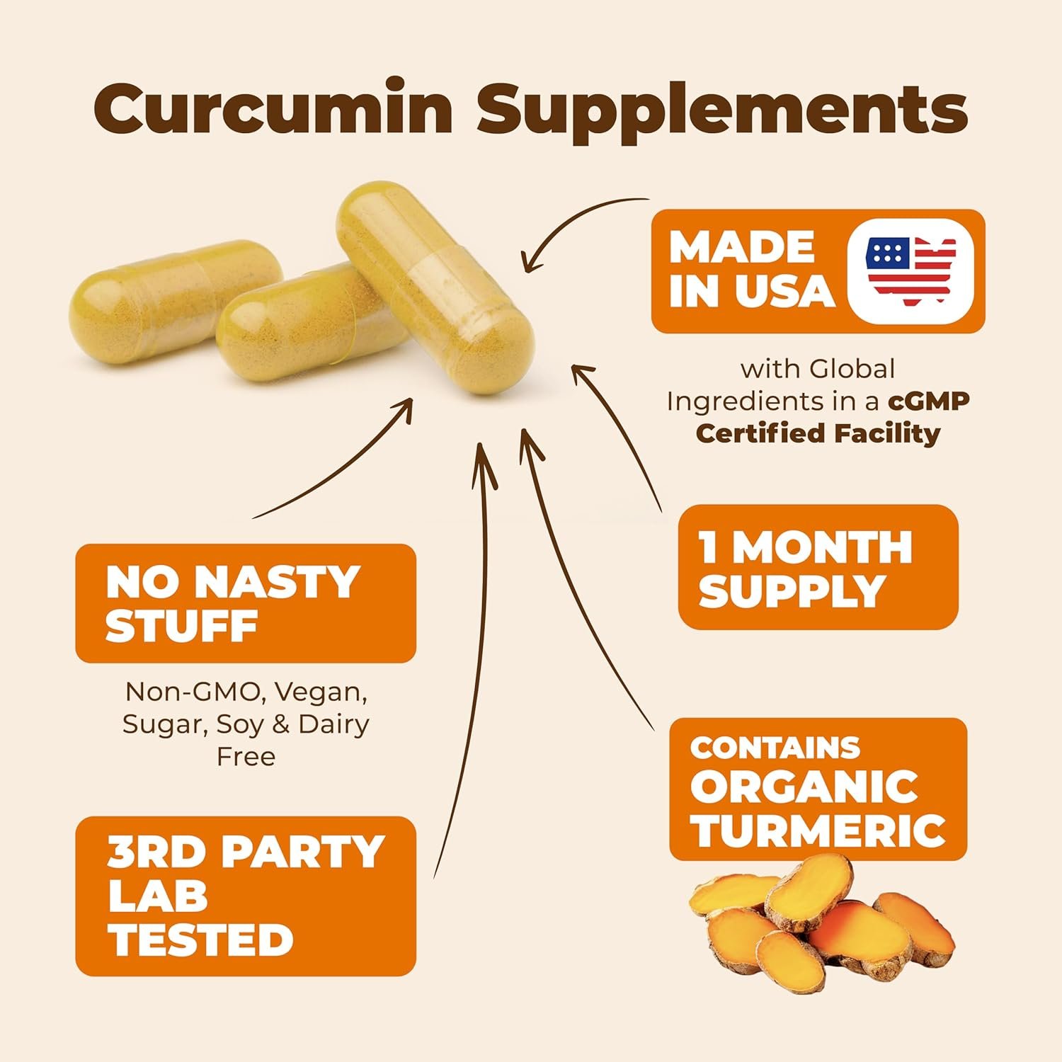 Turmeric Curcumin & Black Pepper Extract. High Absorption Joint Support Supplement with Bioperine. 95% Curcuminoids. Antioxidant Turmeric Supplement for Inflammation Balance & Immune Support. 1200mg - Image 5