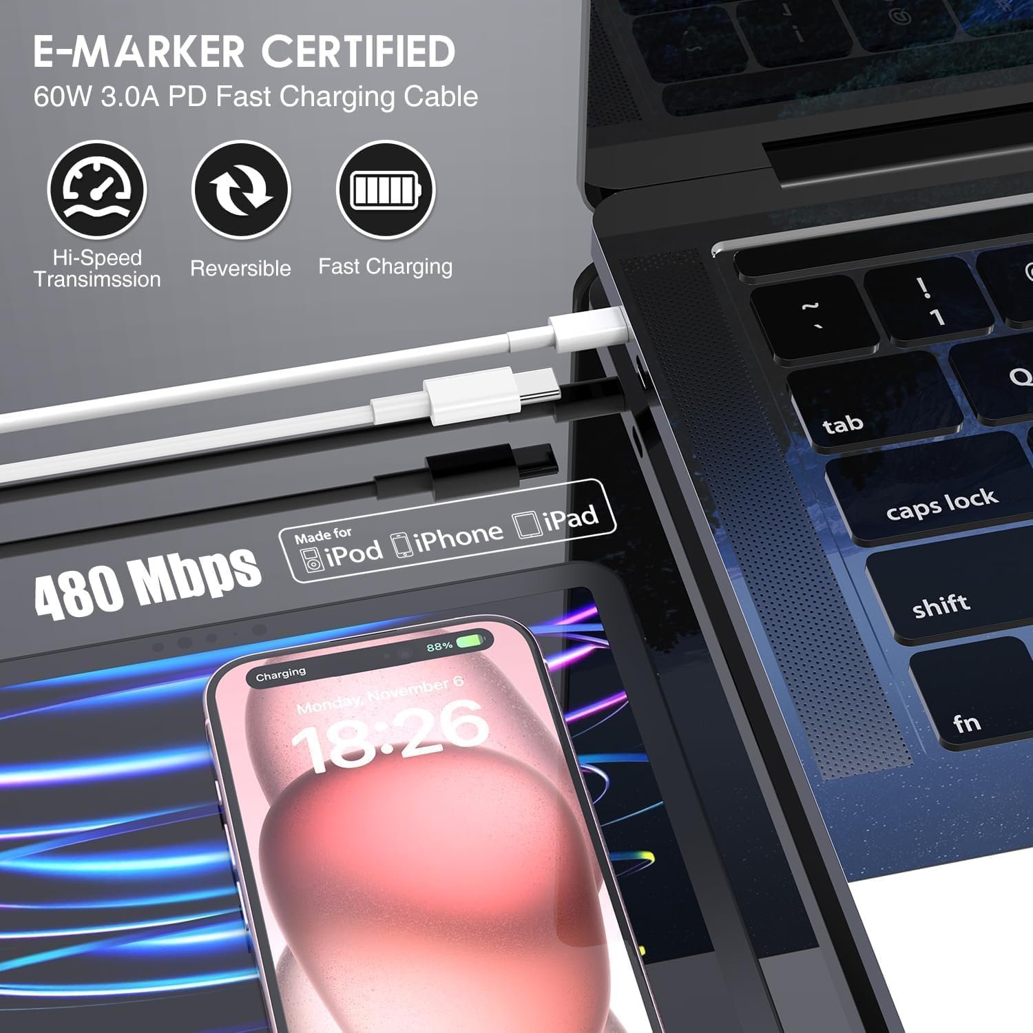 iPhone 15 Pro Charger Fast Charging, 2Pack 20W USB C Fast Charger Block with iPhone 15 Charger Cord 6FT Long USB C to C Charging Cable for iPhone 15/15 Pro/15 Pro Max/15 Plus,iPad 12.9/11/10.9/Air 5/4 - Image 6