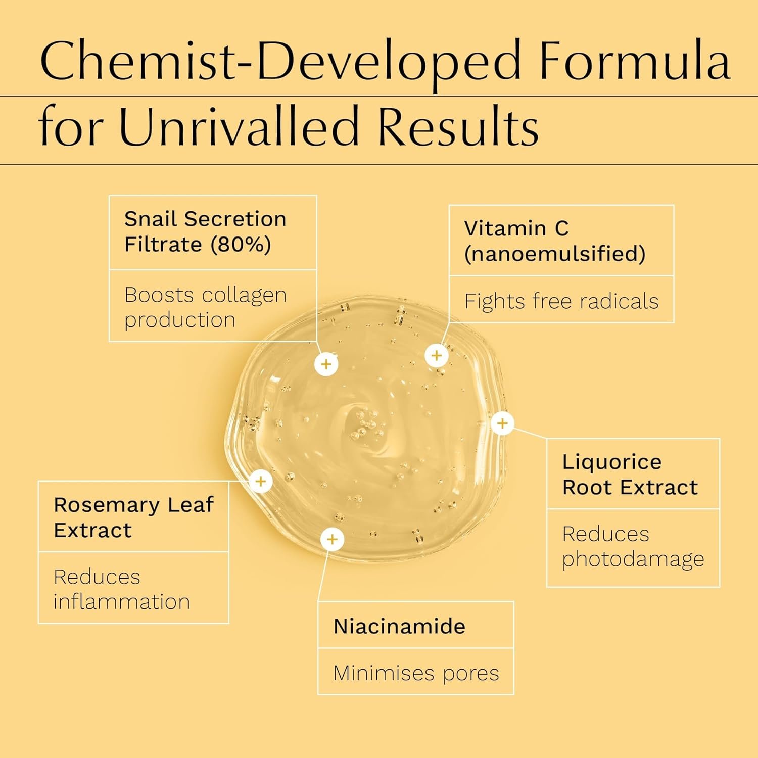 Snail Serum - Snail Mucin Repair Serum for Face, Snail Mucin Moisturizer - Brightening & Hydrating Snail Mucin Essence Serum w/Secretion Filtrate & Vitamin C, Helps to Remove Dark Spots & Fine Lines - Image 5