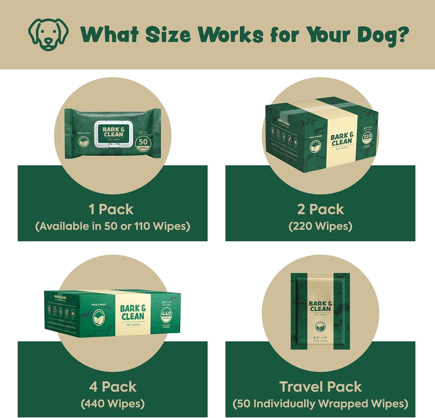 Dog Wipes for Cleaning and Deodorizing - Box of 50 Individually Wrapped 8.5" x 9" Bamboo Pet Wipes - Compostable, Hypoallergenic Puppy Wipes - Dog Wipes for Paws, Butt, and Body - Image 10