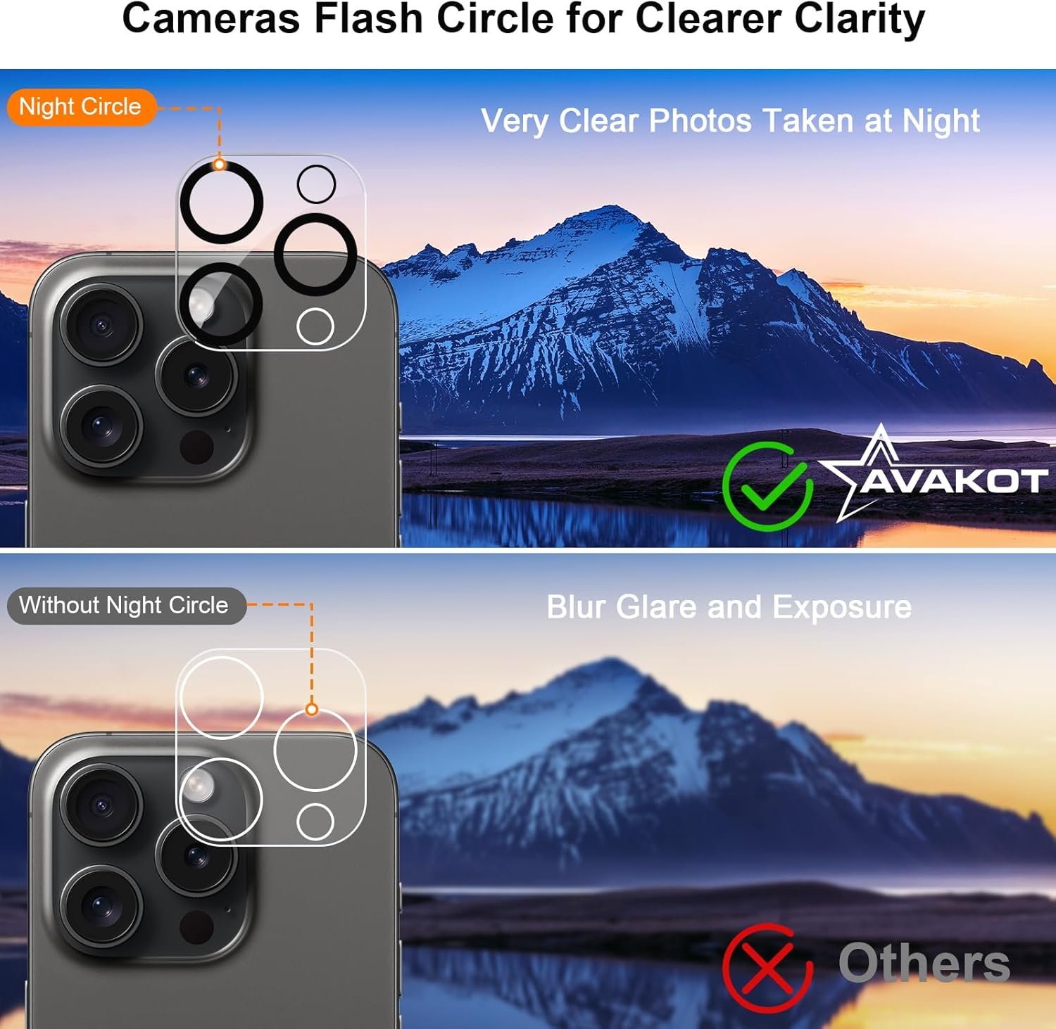 avakot-3 Pack Screen Protector for iPhone 11 6.1 Inch with 3 Pack Camera Lens Protector, 9H Hardness Tempered Glass Film for iPhone 11, Case Friendly, Bubble Free - Image 6