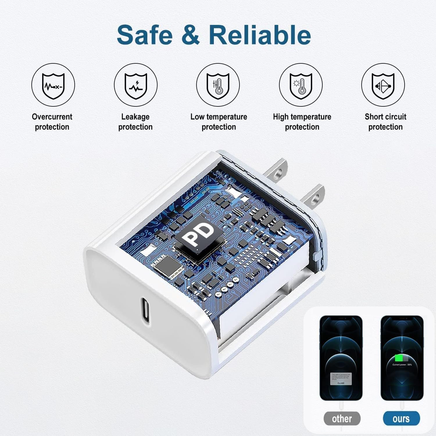 iPhone Charger Fast Charging,iPhone Fast Charger 2Pack Type C Fast Charger Block Plug Adapter 6FT USB-C to Lightning Cable Cord for iPhone 14/13/13 Pro/12 Pro/12 Pro Max/11/Xs Max/XR/X/SE,iPad,AirPods - Image 6