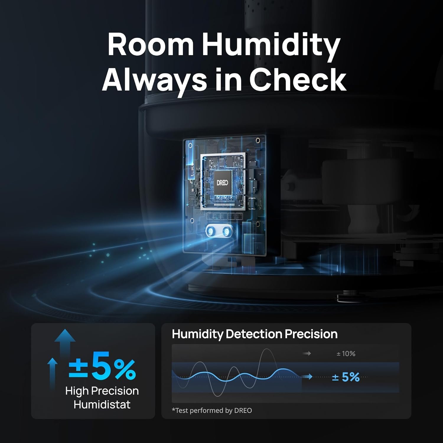 Dreo Smart Humidifiers for Bedroom, 6L Top Fill Supersized Cool Mist Humidifier for Large Room, 60 Hour Runtime, Quiet Ultrasonic Humidifiers for Plants, Baby, Indoor, Home, Night Light, Black - Image 7