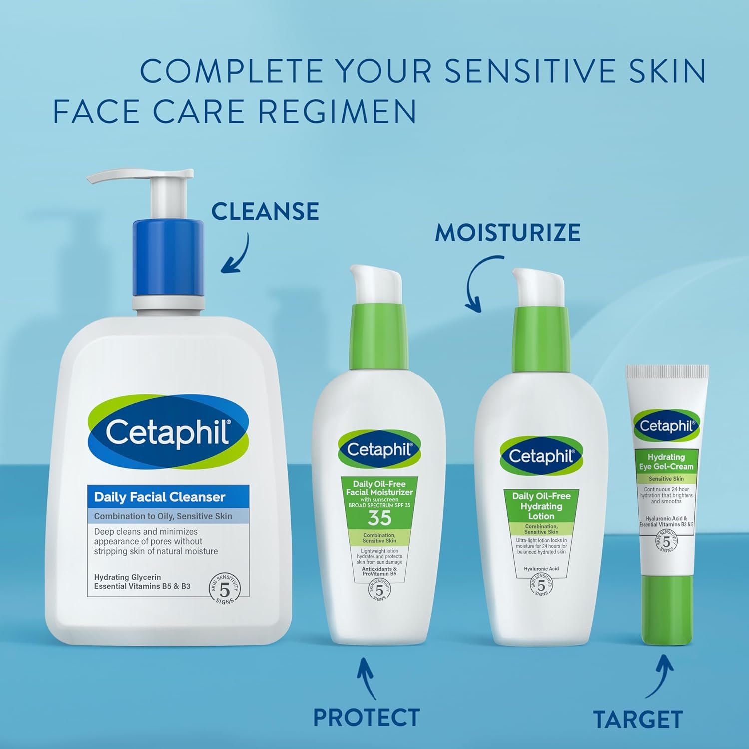 CETAPHIL Daily Hydrating Lotion for Face , With Hyaluronic Acid , 3 fl oz , Lasting 24 Hr Hydration , for Combination Skin , No Added Fragrance , Non-Comedogenic - Image 6