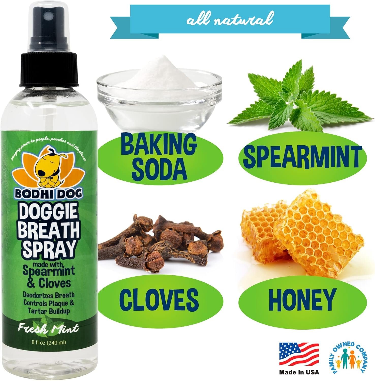 Bodhi Dog Large Natural Dog Breath Freshener for Dogs Teeth and Healthy Gums | Best for Tartar Cleaning, Plaque Remover & Fresh Dental Oral Care - Image 5