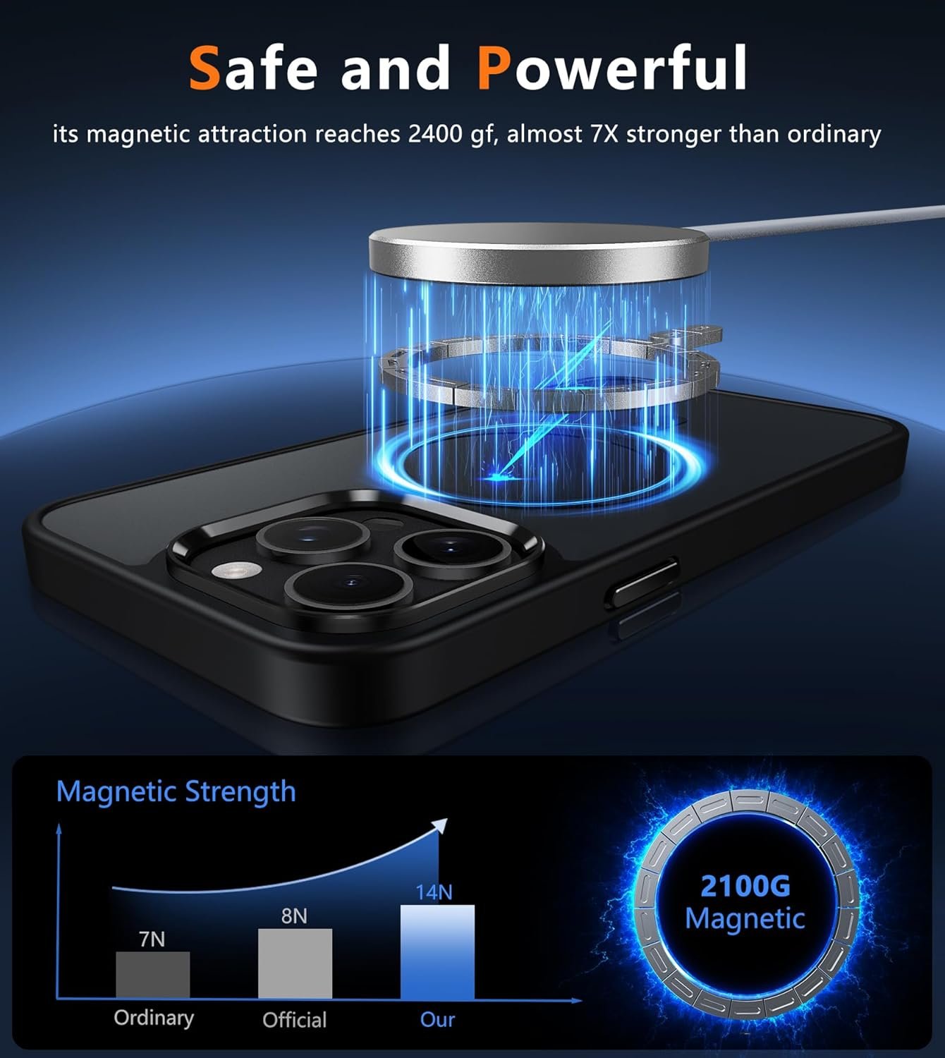 FNTCASE for iPhone 15 Pro-Max Case: Strong Magnetic Phone Case with Screen Protector | Camera Protector Translucent Matte Slim Shockproof Military-Grade Drop Protection Phone Cover (Black) - Image 4