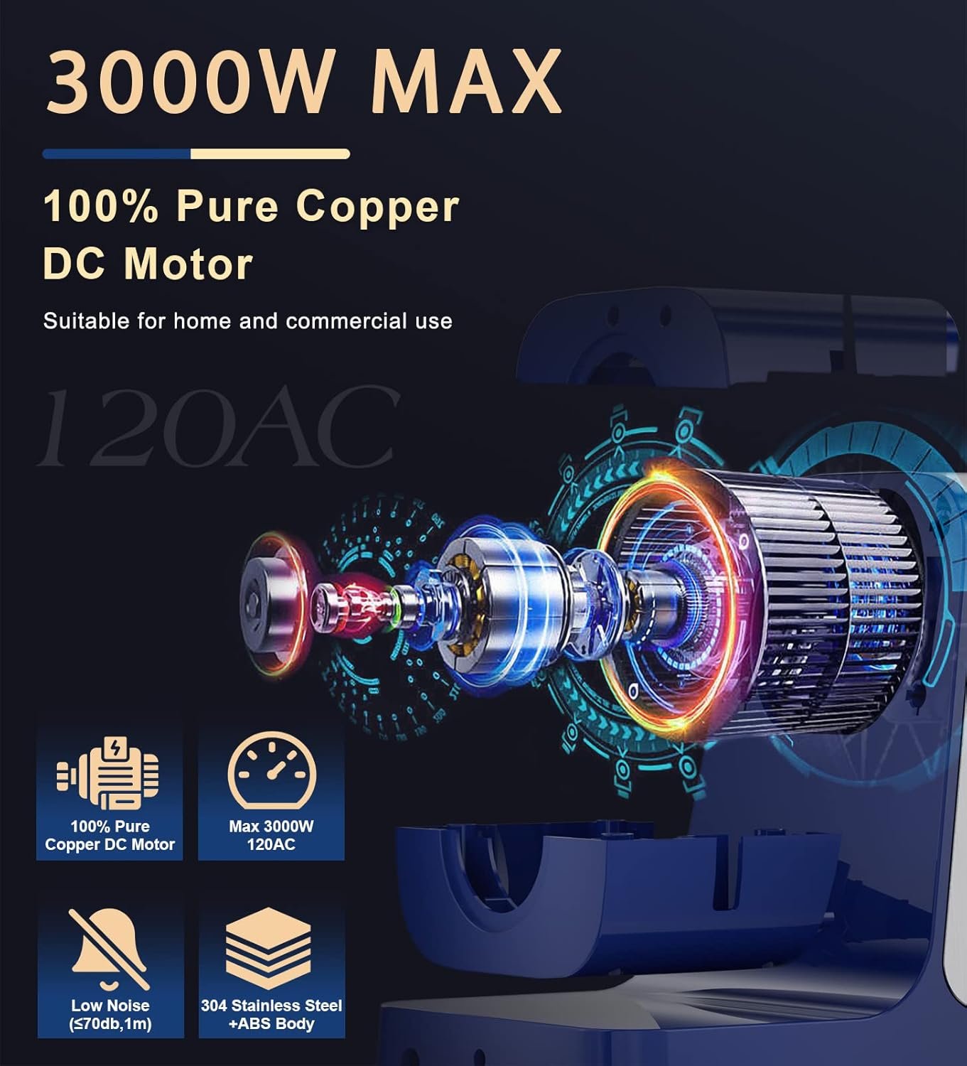 3000W Electric Meat Grinder Sausage Maker Machine Food Grinder with 3 Stainless Steel Sausage Stuffer Tube 3 Grinding Plates Hamburger Press Kubbe Kit for Home Kitchen - Image 7