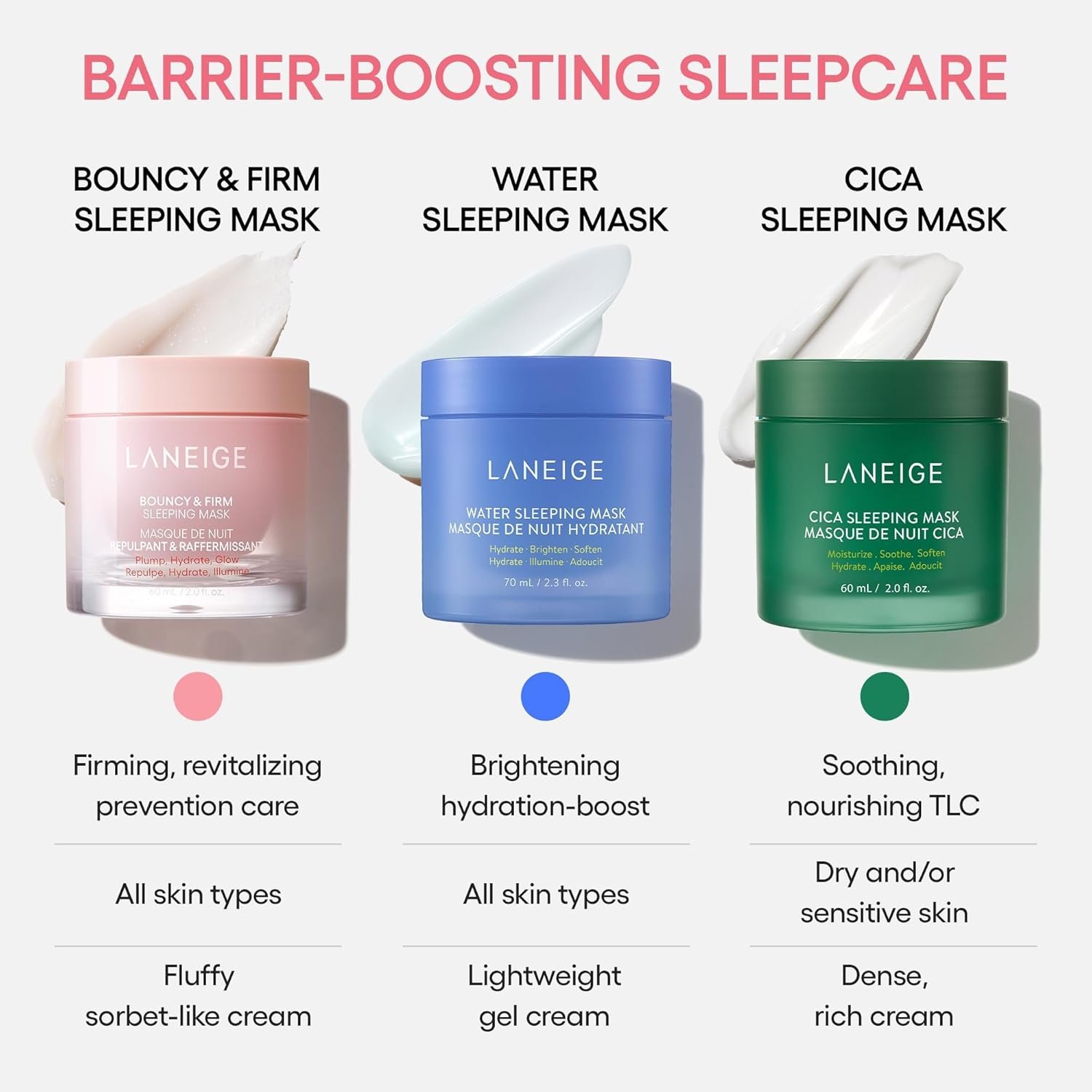 LANEIGE Cica Sleeping Mask: Korean Overnight Mask, Hypoallergenic, Fermented Forest Yeast Extract, Madecassosides, Soothe Stressed Skin, Barrier-Boosting, Dryness, Redness - Image 8