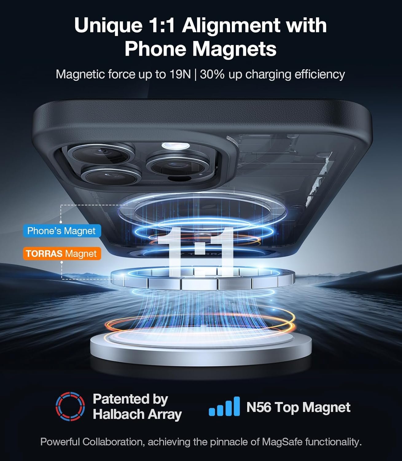 TORRAS Strong Magnetic & Seamless Stand for iPhone 15 Pro Max Case, Fit for MagSafe, Mil-Grade Drop Protection, Adjustable Kickstand Phone Case for iPhone 15 Pro Max, Slim Frosted Matte Black - Image 4