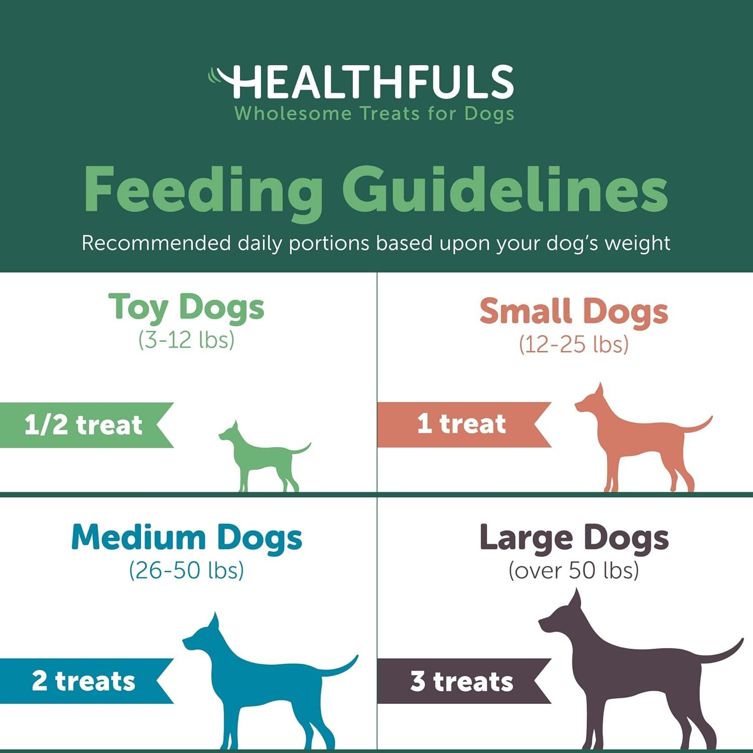 Salmon Fillet Dog Treats, 3.5oz - Image 7