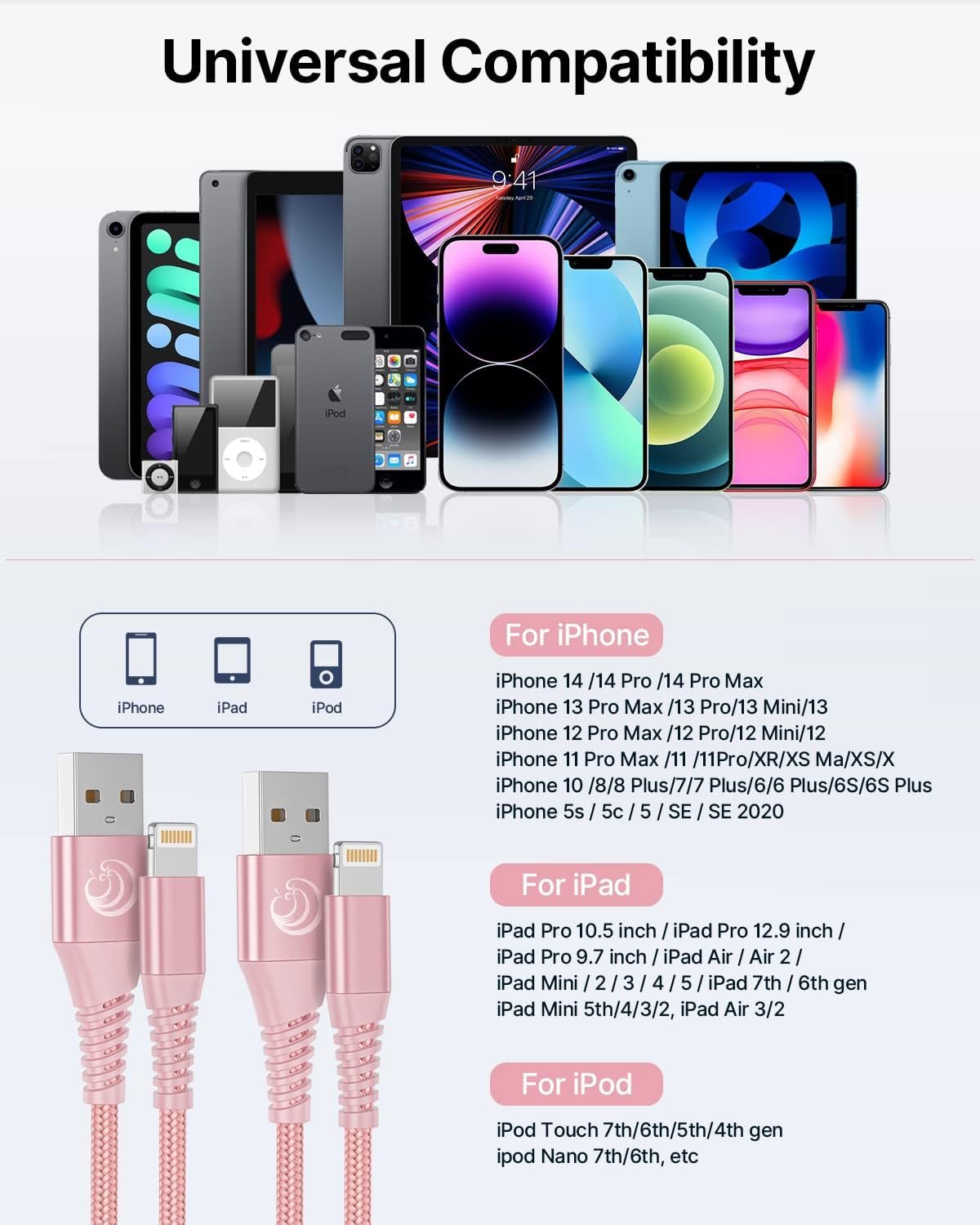 Aioneus iPhone Charger 6ft 2Pack, Apple Certified USB A to Lightning Cable Nylon Braided Phone Charger Cord Fast Charging for iPhone 14 13 12 11 Pro Xr Xs Max 10 8 7Plus 6 SE -Pink - Image 8