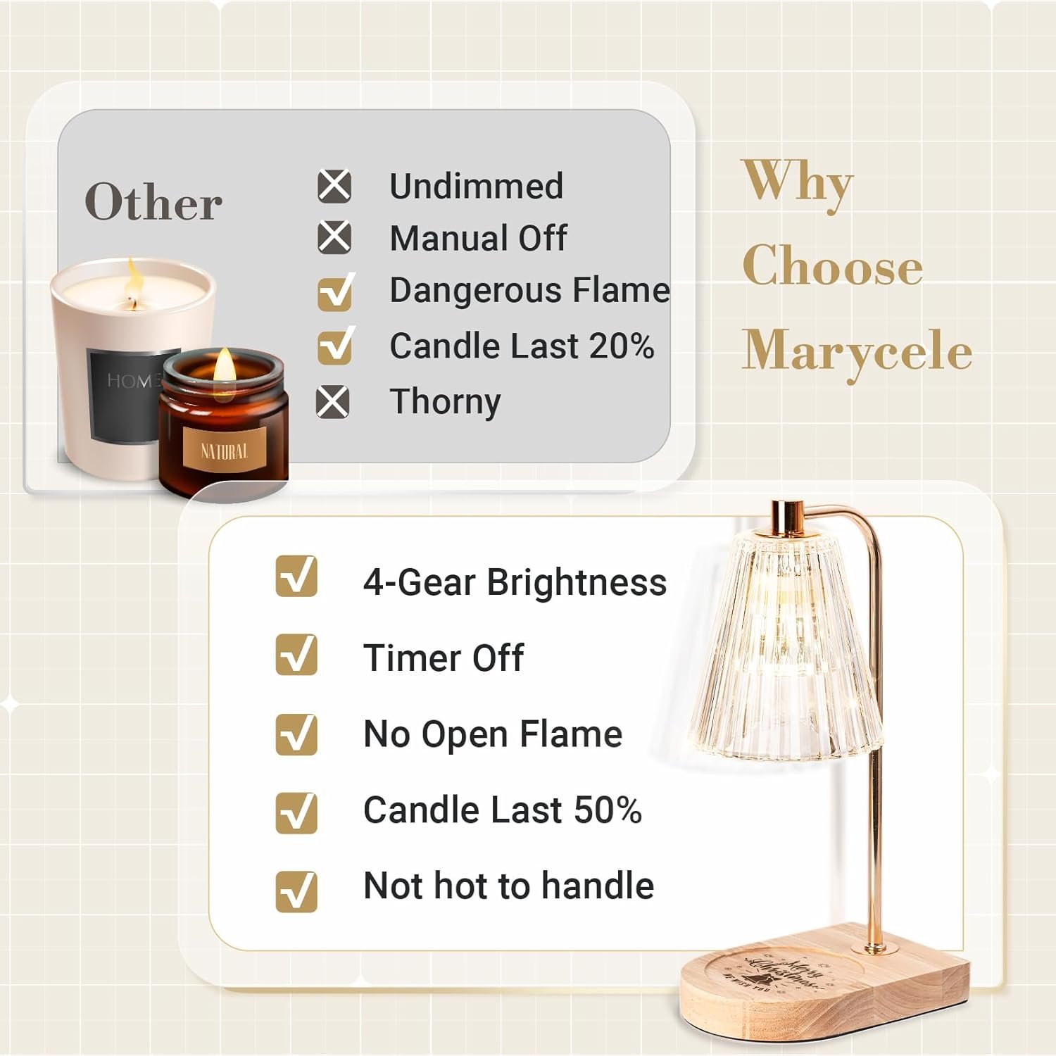 Candle Warmer Lamp, Electric Candle Lamp Warmer, Gifts for Mom, House Warming Gifts New Home Bedroom Decor Dimmable Wax Melt Warmer for Scented Wax with 2 Bulbs, Jar Candles - Image 8
